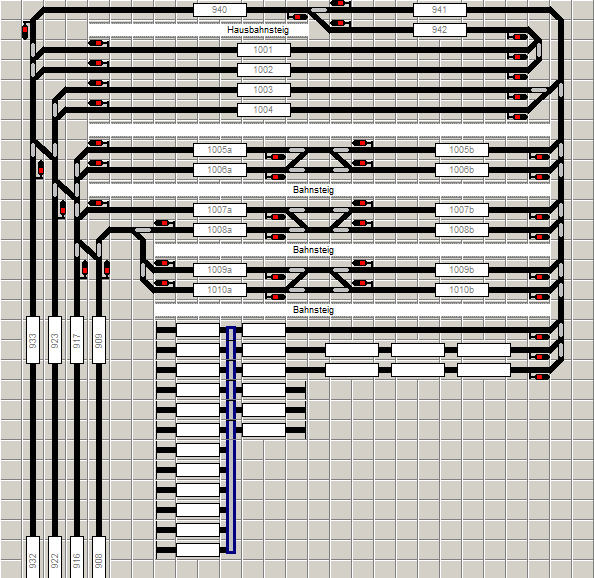 Darstellung des Gleisbilds "Bahnhofsbereich" im Railware
